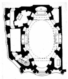 Pianta dell’ovale, San Carlo alle Quattro Fontane