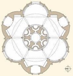 Sant’Ivo alla Sapienza – Pianta della chiesa